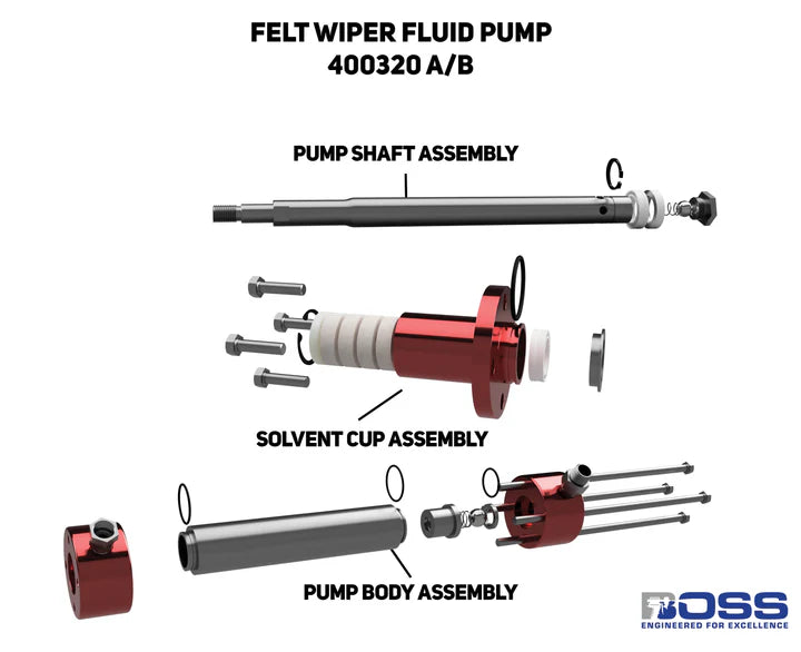 SFE 1.25" ISO Felt Wiper Fluid Pump for BOSS Machine