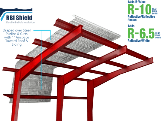 RBI Shield Reflective Bubble Insulation